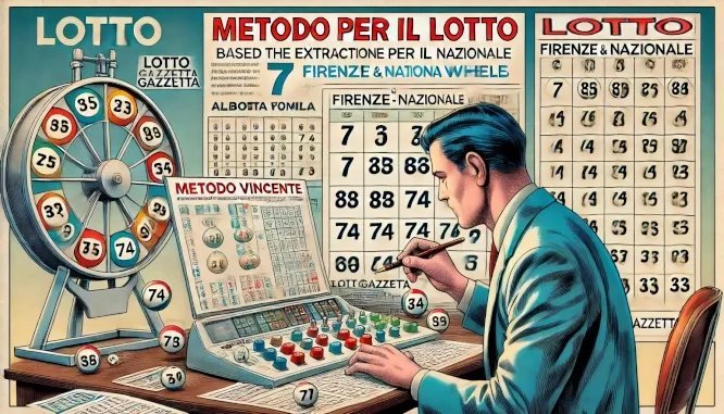Winnita Casino: scopri l’app e accedi al tuo divertimento